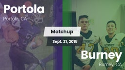 Matchup: Portola vs. Burney  2018