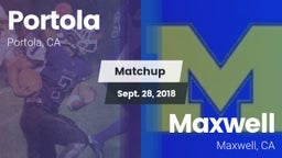Matchup: Portola vs. Maxwell  2018
