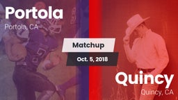 Matchup: Portola vs. Quincy  2018
