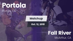 Matchup: Portola vs. Fall River  2018