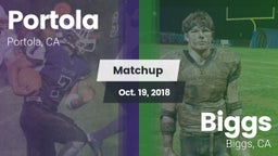 Matchup: Portola vs. Biggs  2018
