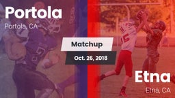 Matchup: Portola vs. Etna  2018
