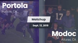 Matchup: Portola vs. Modoc  2019