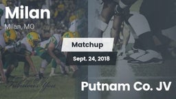 Matchup: Milan vs. Putnam Co. JV 2018