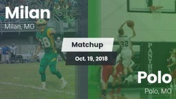 Matchup: Milan vs. Polo  2018