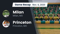 Recap: Milan  vs. Princeton  2020