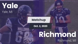 Matchup: Yale vs. Richmond  2020