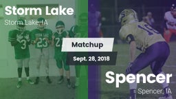 Matchup: Storm Lake vs. Spencer  2018