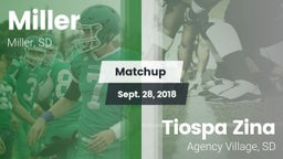 Matchup: Miller vs. Tiospa Zina  2018