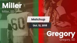 Matchup: Miller vs. Gregory  2018