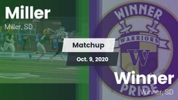 Matchup: Miller vs. Winner  2020