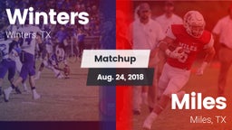 Matchup: Winters vs. Miles  2018