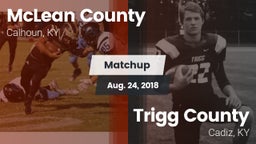 Matchup: McLean County vs. Trigg County  2018