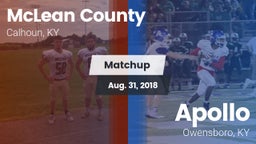 Matchup: McLean County vs. Apollo  2018