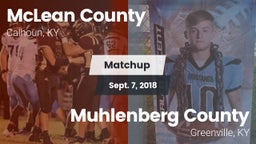 Matchup: McLean County vs. Muhlenberg County  2018
