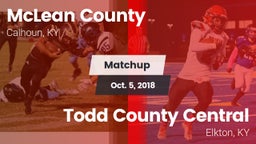 Matchup: McLean County vs. Todd County Central  2018
