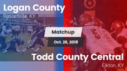 Matchup: Logan County vs. Todd County Central  2018