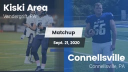 Matchup: Kiski Area vs. Connellsville  2020