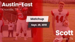 Matchup: Austin-East vs. Scott  2018