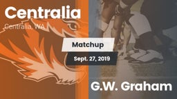 Matchup: Centralia vs. G.W. Graham 2019