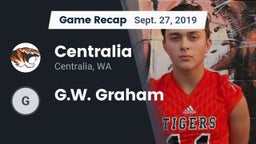 Recap: Centralia  vs. G.W. Graham 2019