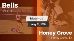 Matchup: Bells vs. Honey Grove  2018