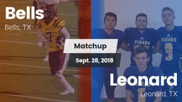 Matchup: Bells vs. Leonard  2018