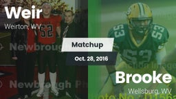 Matchup: Weir vs. Brooke  2016