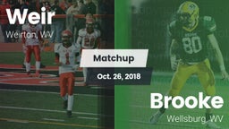 Matchup: Weir vs. Brooke  2018