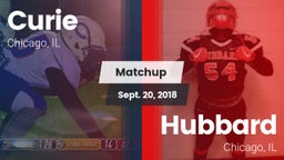 Matchup: Curie vs. Hubbard  2018