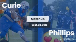 Matchup: Curie vs. Phillips  2018