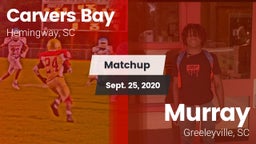 Matchup: Carvers Bay vs. Murray  2020