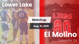Matchup: Lower Lake vs. El Molino  2018
