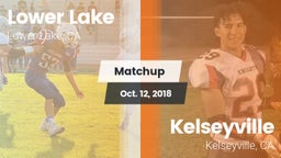Matchup: Lower Lake vs. Kelseyville  2018