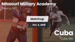 Matchup: Missouri Military Ac vs. Cuba  2018