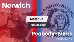 Matchup: Norwich vs. Peabody-Burns  2020