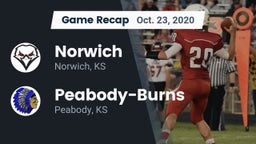 Recap: Norwich  vs. Peabody-Burns  2020