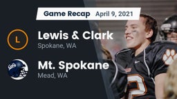 Recap: Lewis & Clark  vs. Mt. Spokane 2021