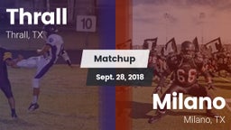 Matchup: Thrall vs. Milano  2018