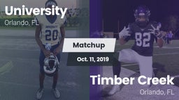 Matchup: University High Scho vs. Timber Creek  2019