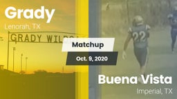 Matchup: Grady vs. Buena Vista  2020