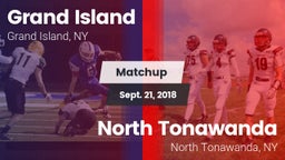 Matchup: Grand Island vs. North Tonawanda  2018