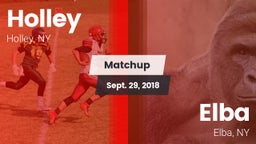 Matchup: Holley vs. Elba  2018