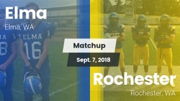Matchup: Elma vs. Rochester  2018