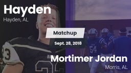 Matchup: Hayden vs. Mortimer Jordan  2018