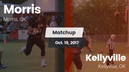 Matchup: Morris vs. Kellyville  2017