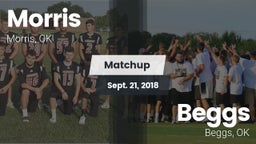 Matchup: Morris vs. Beggs  2018