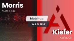 Matchup: Morris vs. Kiefer  2018