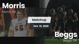 Matchup: Morris vs. Beggs  2020