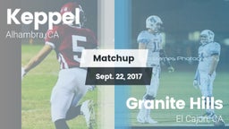 Matchup: Keppel vs. Granite Hills  2017